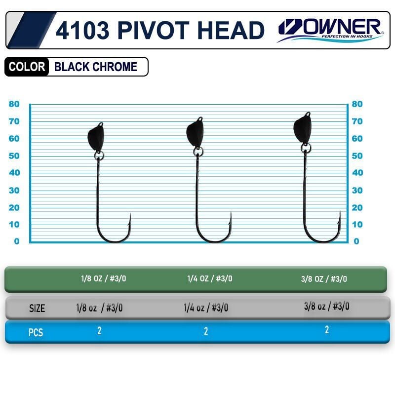 Owner 4103 Pivot head Jighead