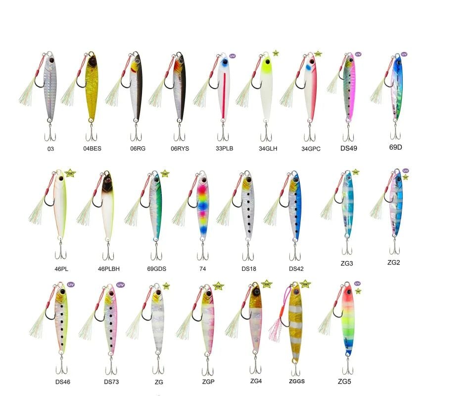 River Alonso 10 gr 5 cm Jig Yem