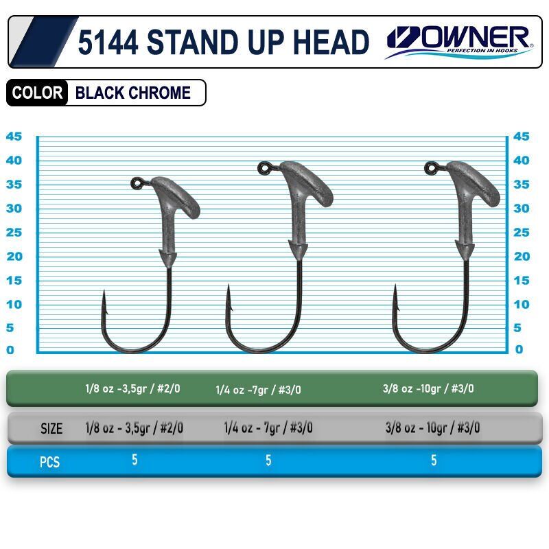 Owner 5144 Stand Up Type Jighead