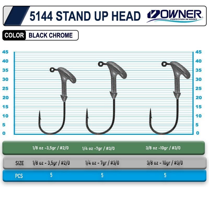 Owner 5144 Stand Up Type Jighead