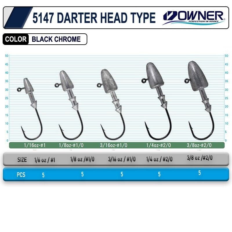 Owner 5147 Darter Head Type Jighead