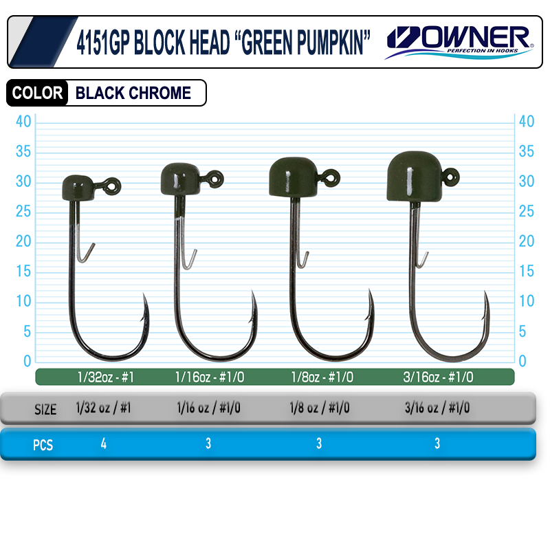 Owner 4151GP Block Head Jighead