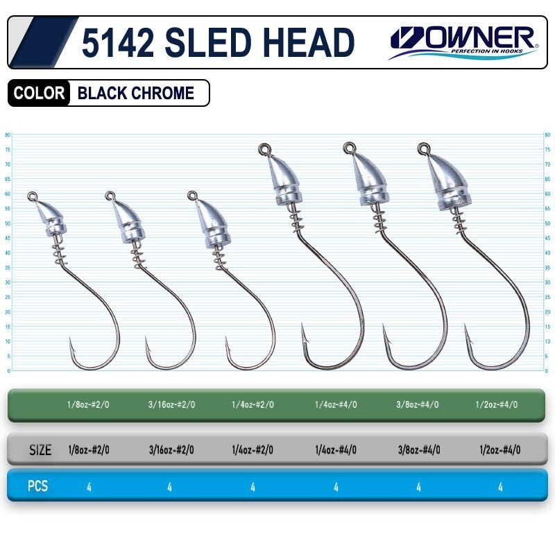 Owner 5142 Sled Head İğne Jighead