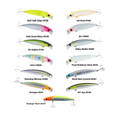 Fujin Joker 97mm 12.6gr SSR Floating Maket Balık